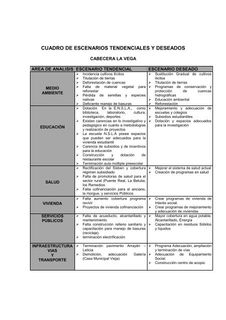 DIAGNOSTICO FINAL.pdf