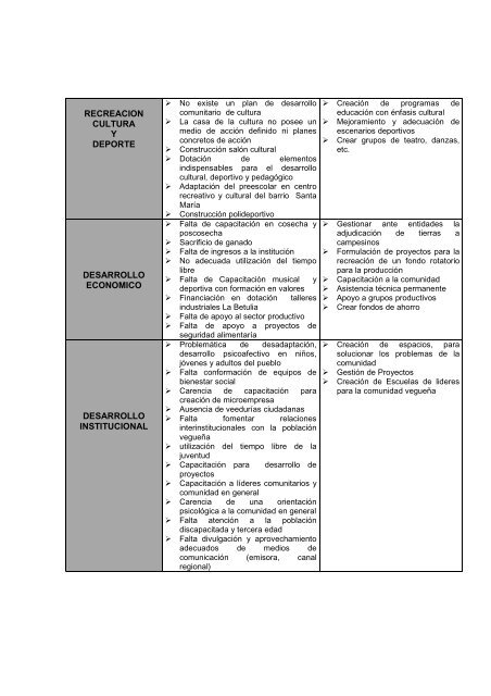 DIAGNOSTICO FINAL.pdf