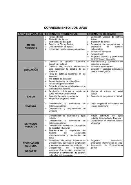 DIAGNOSTICO FINAL.pdf