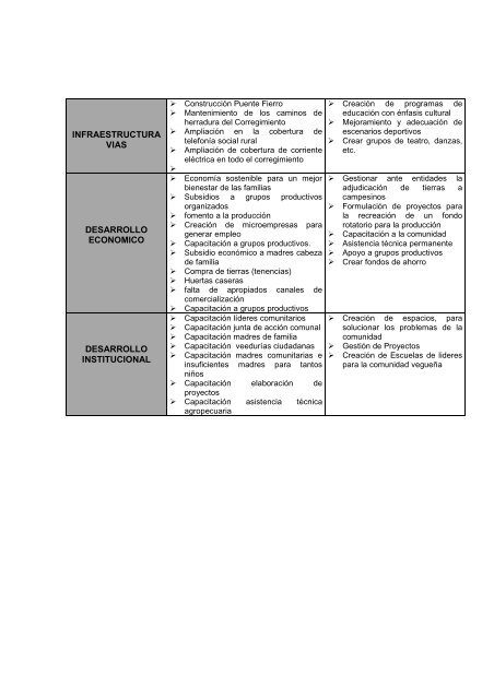 DIAGNOSTICO FINAL.pdf