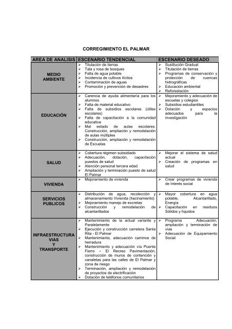 DIAGNOSTICO FINAL.pdf