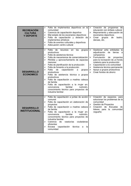 DIAGNOSTICO FINAL.pdf