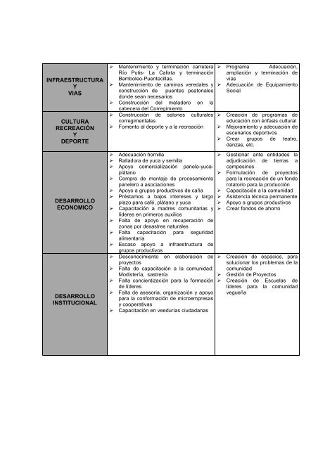 DIAGNOSTICO FINAL.pdf