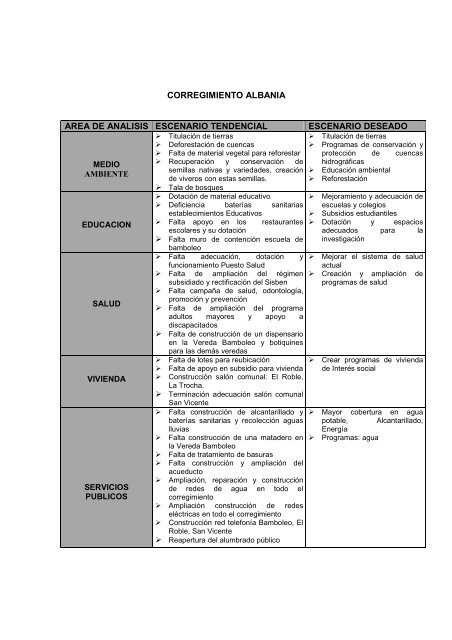 DIAGNOSTICO FINAL.pdf