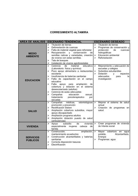 DIAGNOSTICO FINAL.pdf