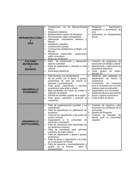 DIAGNOSTICO FINAL.pdf