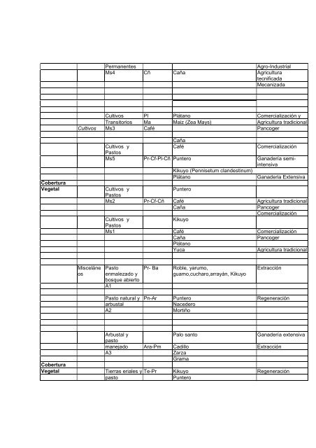 DIAGNOSTICO FINAL.pdf