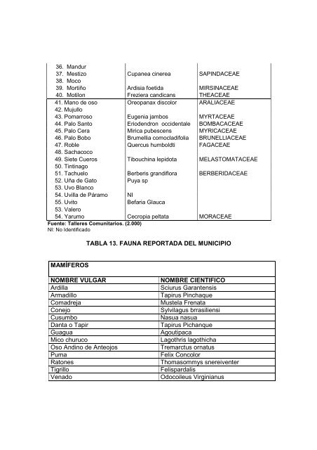 DIAGNOSTICO FINAL.pdf