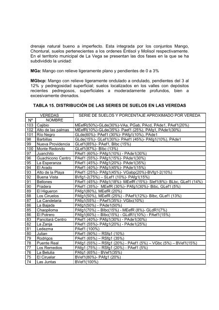 DIAGNOSTICO FINAL.pdf