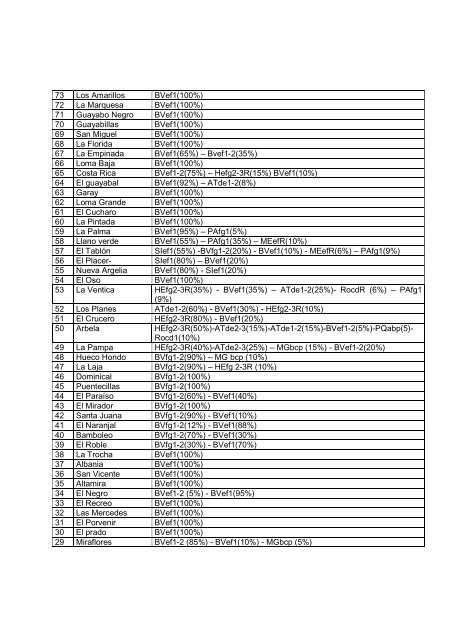 DIAGNOSTICO FINAL.pdf