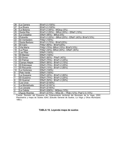 DIAGNOSTICO FINAL.pdf