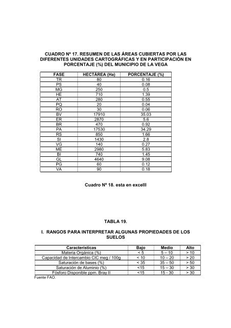 DIAGNOSTICO FINAL.pdf