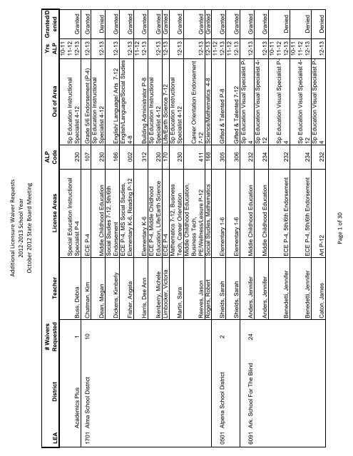 AGENDA STATE BOARD OF EDUCATION - real facts omsd