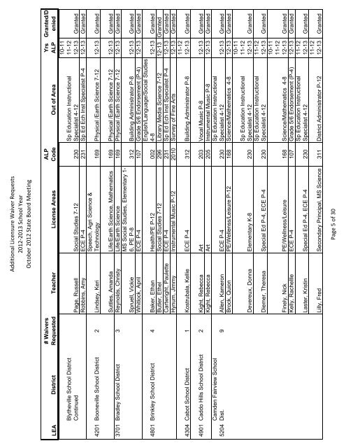 AGENDA STATE BOARD OF EDUCATION - real facts omsd