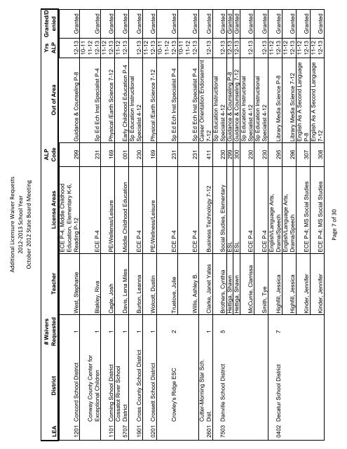 AGENDA STATE BOARD OF EDUCATION - real facts omsd