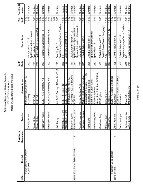 AGENDA STATE BOARD OF EDUCATION - real facts omsd