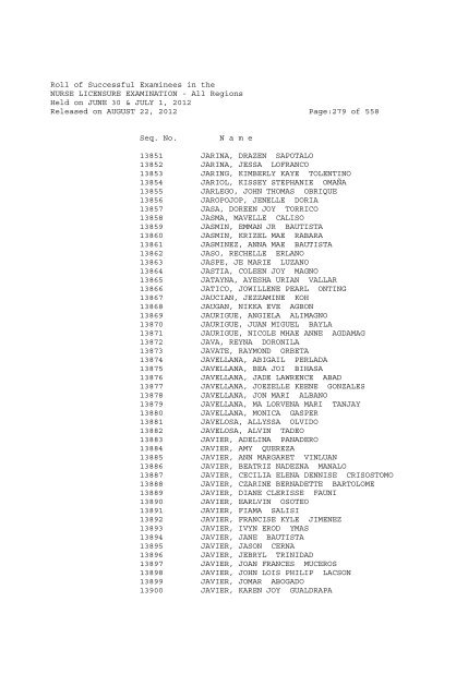 Roll of Successful Examinees in the NURSE LICENSURE ...