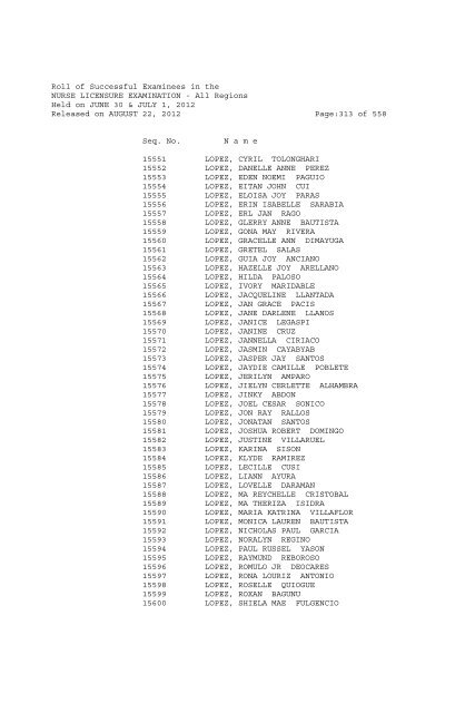 Roll of Successful Examinees in the NURSE LICENSURE ...