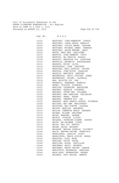 Roll of Successful Examinees in the NURSE LICENSURE ...