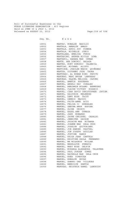 Roll of Successful Examinees in the NURSE LICENSURE ...