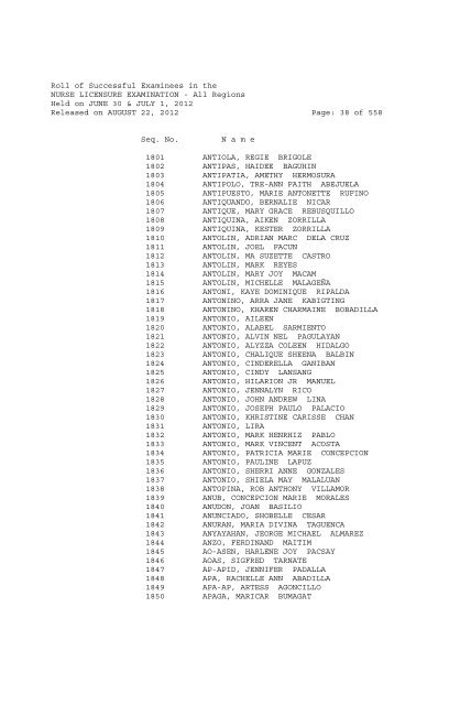 Roll of Successful Examinees in the NURSE LICENSURE ...