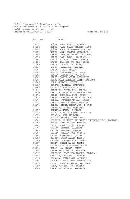 Roll of Successful Examinees in the NURSE LICENSURE ...