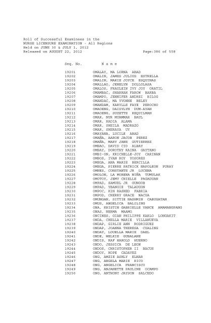 Roll of Successful Examinees in the NURSE LICENSURE ...