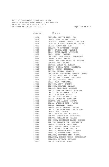 Roll of Successful Examinees in the NURSE LICENSURE ...