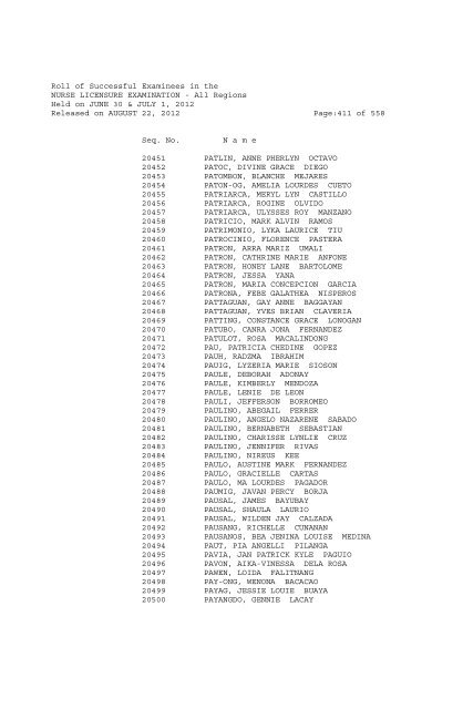 Roll of Successful Examinees in the NURSE LICENSURE ...