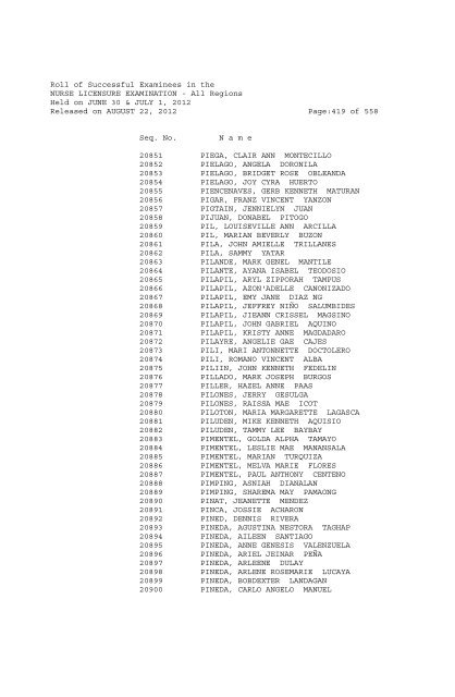 Roll of Successful Examinees in the NURSE LICENSURE ...