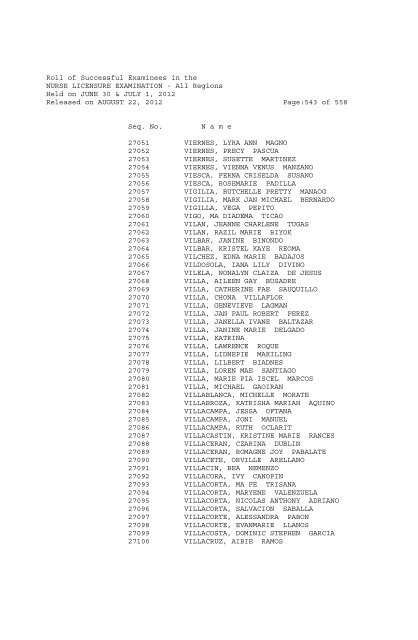 Roll of Successful Examinees in the NURSE LICENSURE ...