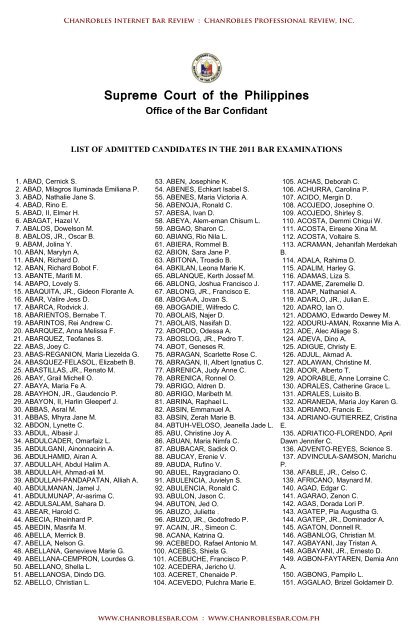 LIST OF ADMITTED CANDIDATES IN THE 2011 BAR