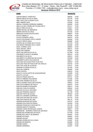 Clique aqui para obter a Nominata dos profissionais na ... - Cref SP