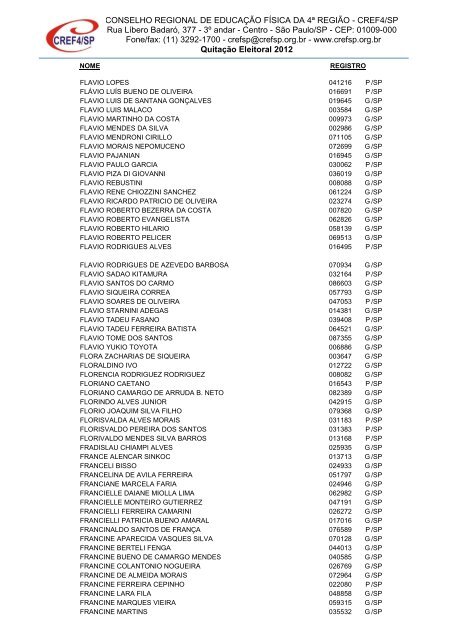 Clique aqui para obter a Nominata dos profissionais na ... - Cref SP