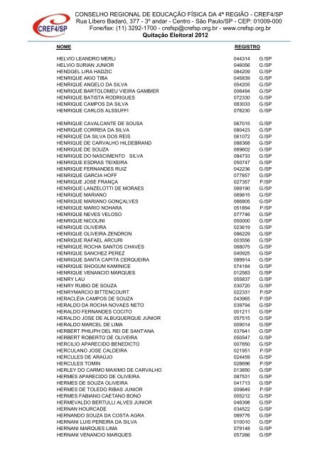 Clique aqui para obter a Nominata dos profissionais na ... - Cref SP