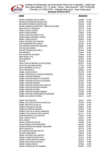 Clique aqui para obter a Nominata dos profissionais na ... - Cref SP