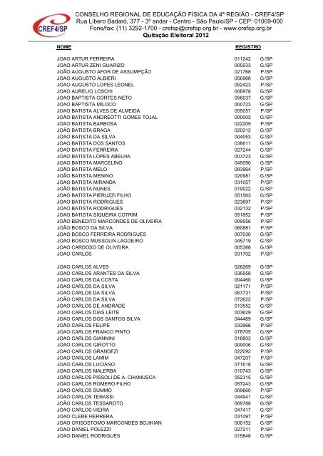 Clique aqui para obter a Nominata dos profissionais na ... - Cref SP