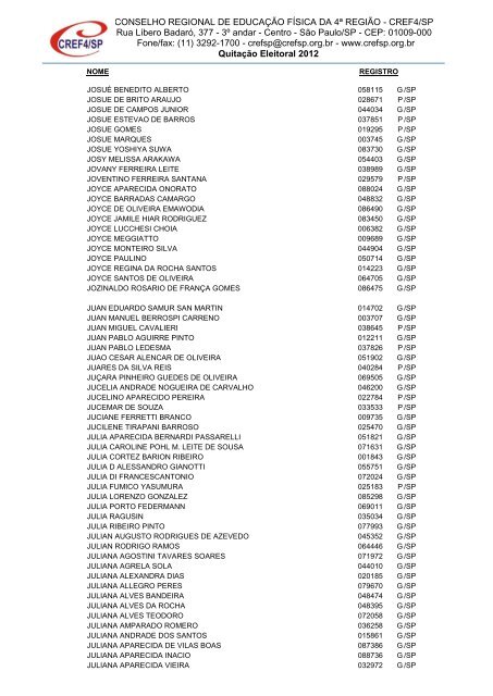 Clique aqui para obter a Nominata dos profissionais na ... - Cref SP