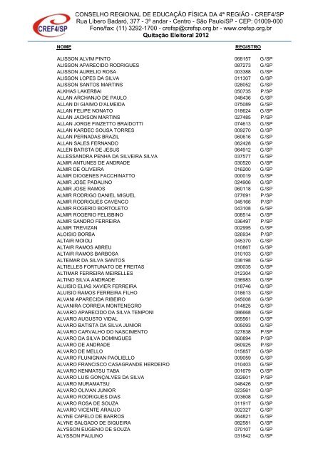 Clique aqui para obter a Nominata dos profissionais na ... - Cref SP