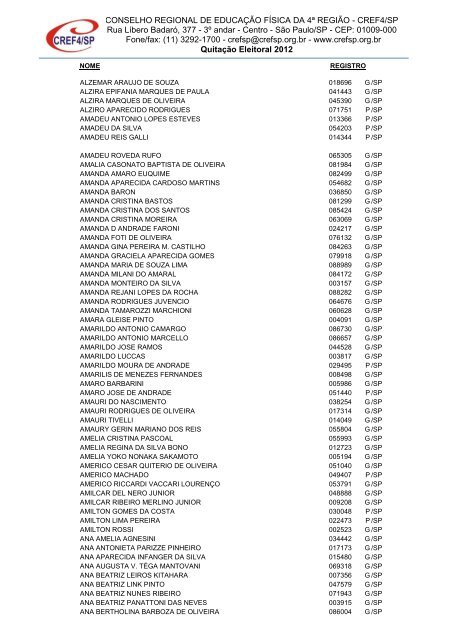 Clique aqui para obter a Nominata dos profissionais na ... - Cref SP