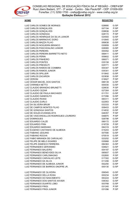 Clique aqui para obter a Nominata dos profissionais na ... - Cref SP