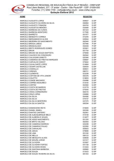 Clique aqui para obter a Nominata dos profissionais na ... - Cref SP