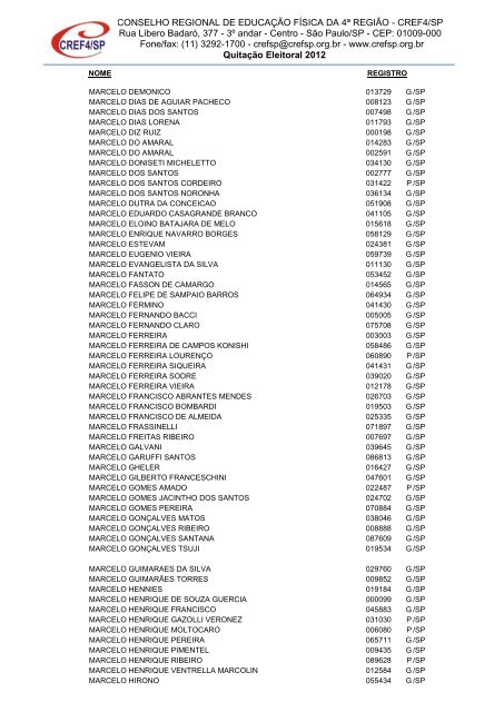 Clique aqui para obter a Nominata dos profissionais na ... - Cref SP