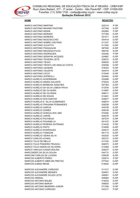 Clique aqui para obter a Nominata dos profissionais na ... - Cref SP