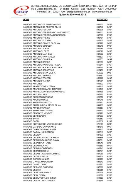 Clique aqui para obter a Nominata dos profissionais na ... - Cref SP