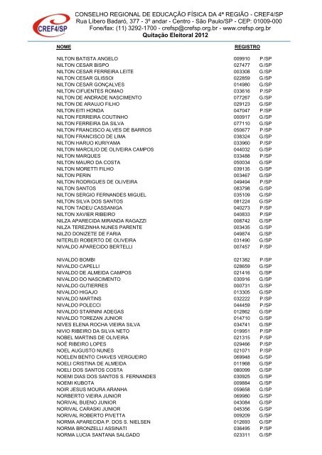 Clique aqui para obter a Nominata dos profissionais na ... - Cref SP