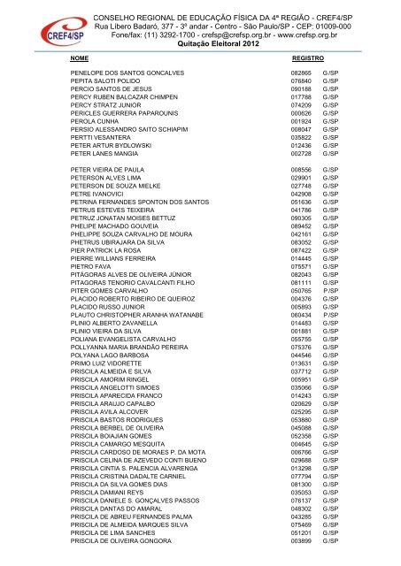 Clique aqui para obter a Nominata dos profissionais na ... - Cref SP