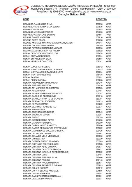 Clique aqui para obter a Nominata dos profissionais na ... - Cref SP