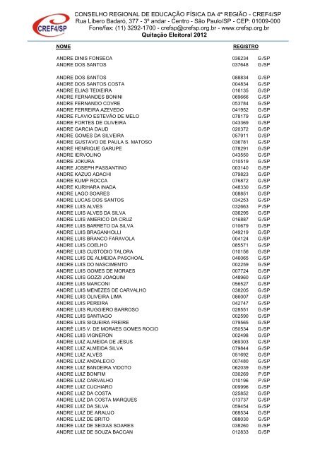 Clique aqui para obter a Nominata dos profissionais na ... - Cref SP