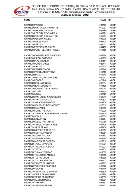 Clique aqui para obter a Nominata dos profissionais na ... - Cref SP